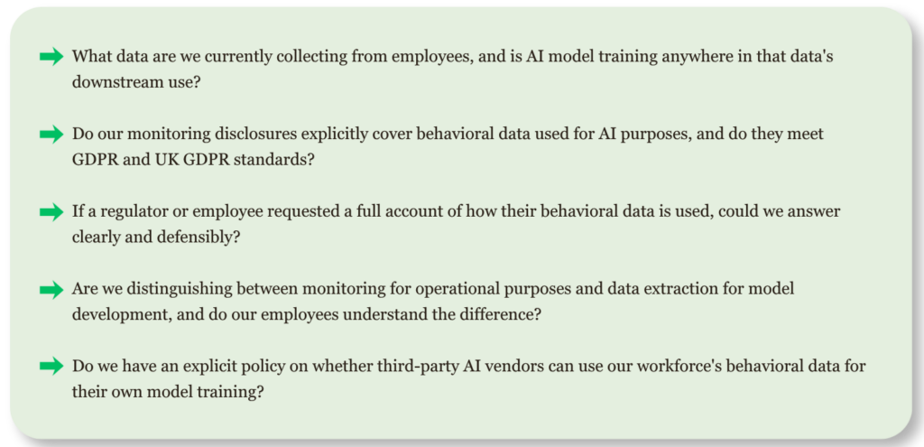 Five questions for leaders on employee data: what is collected, whether disclosures cover AI use, whether you could explain it to a regulator, monitoring versus model training, and third-party vendor use