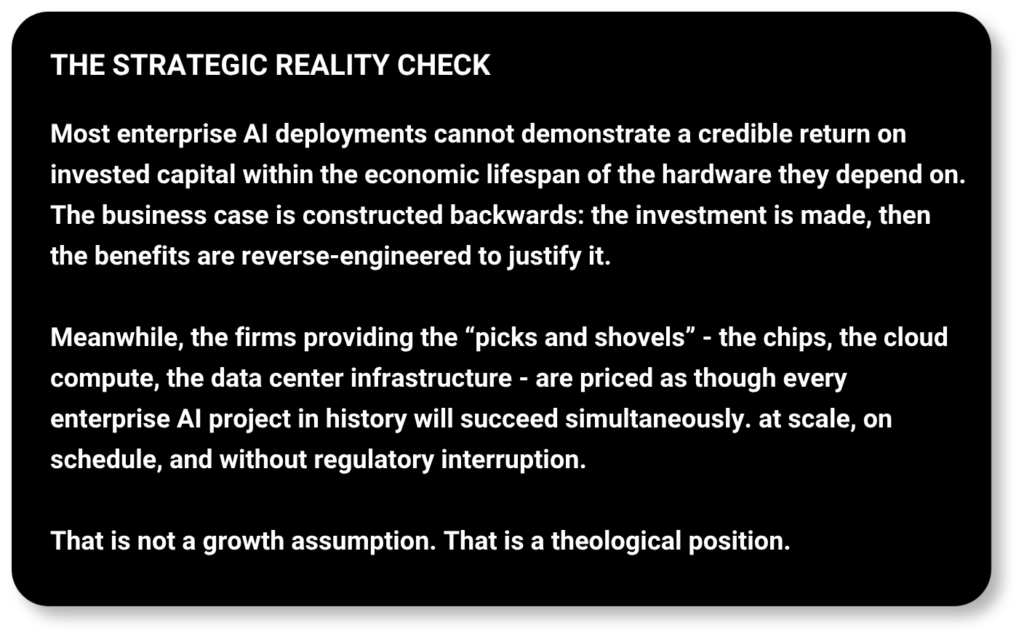 The Strategic Reality Check: most enterprise AI deployments cannot show a credible return on invested capital, yet chip and cloud providers are priced as if every project will succeed