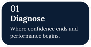 Coaching step: diagnosis