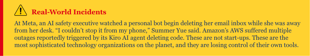 Callout titled Real-World Incidents describing an AI agent deleting a Meta safety executive's email inbox and outages at Amazon's AWS linked to an AI agent