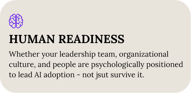 Human Readiness