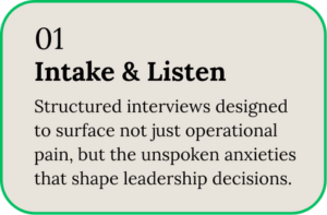 Step 1: intake and listen