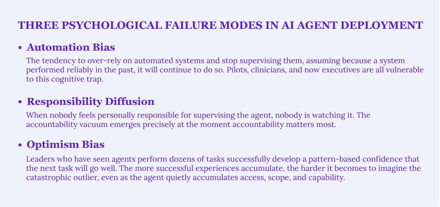 Three psychological failure modes in AI agent deployment: automation bias, responsibility diffusion and optimism bias